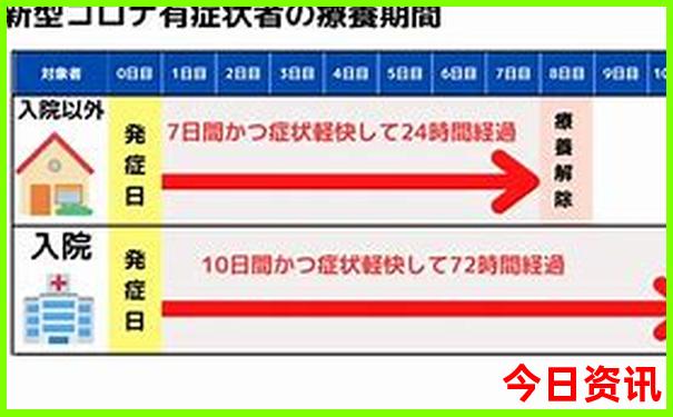 富源县景点最值得去的地方