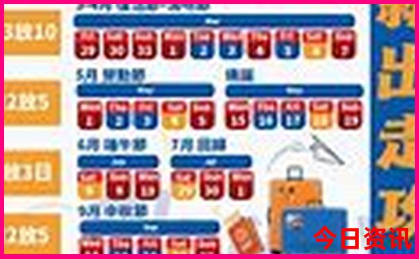 现在去北京旅游需要预约吗