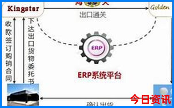 北京旅游区景点排名前十名