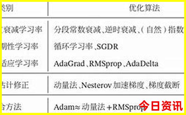 七乐彩开奖结果开奖号码