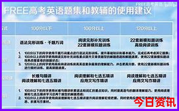 适合孩子玩的海滩旅游景点