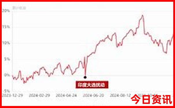 日本东京必去十大景点排名