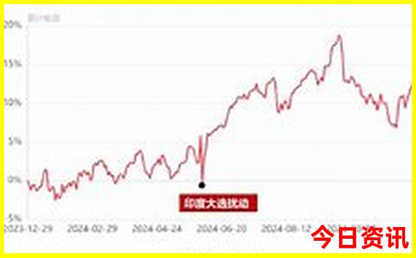 泸沽湖有什么好玩的地方景点推荐