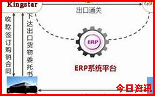 昆明南屏街必玩三个景点